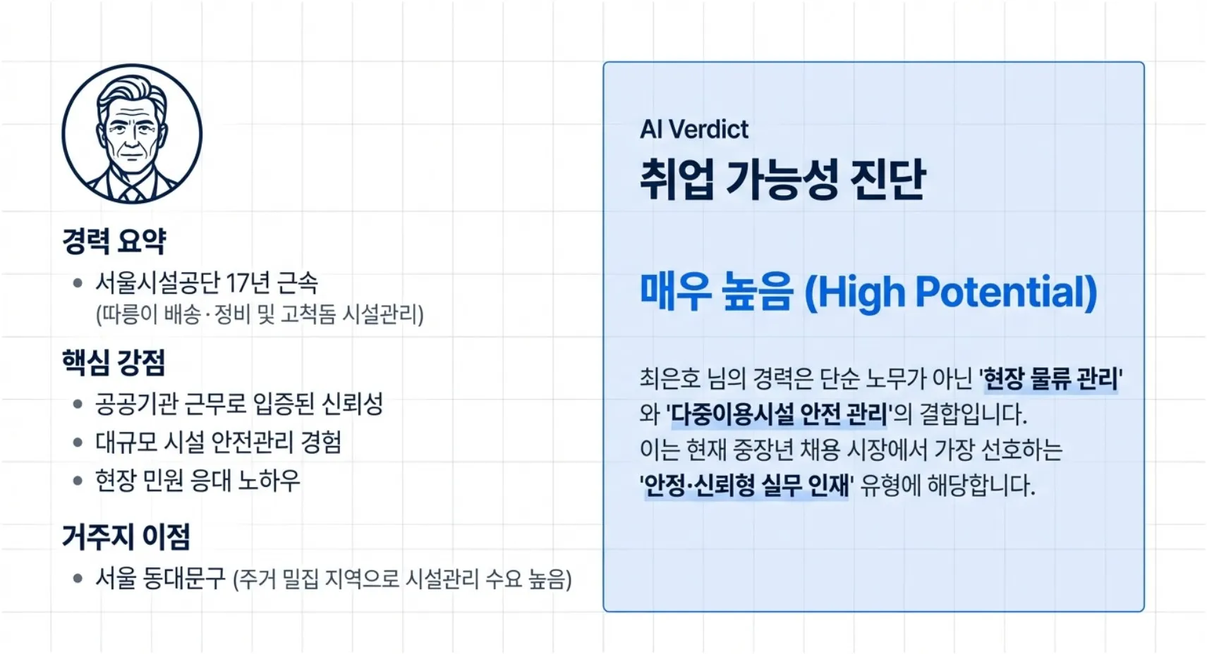 실제 예시 이미지 3