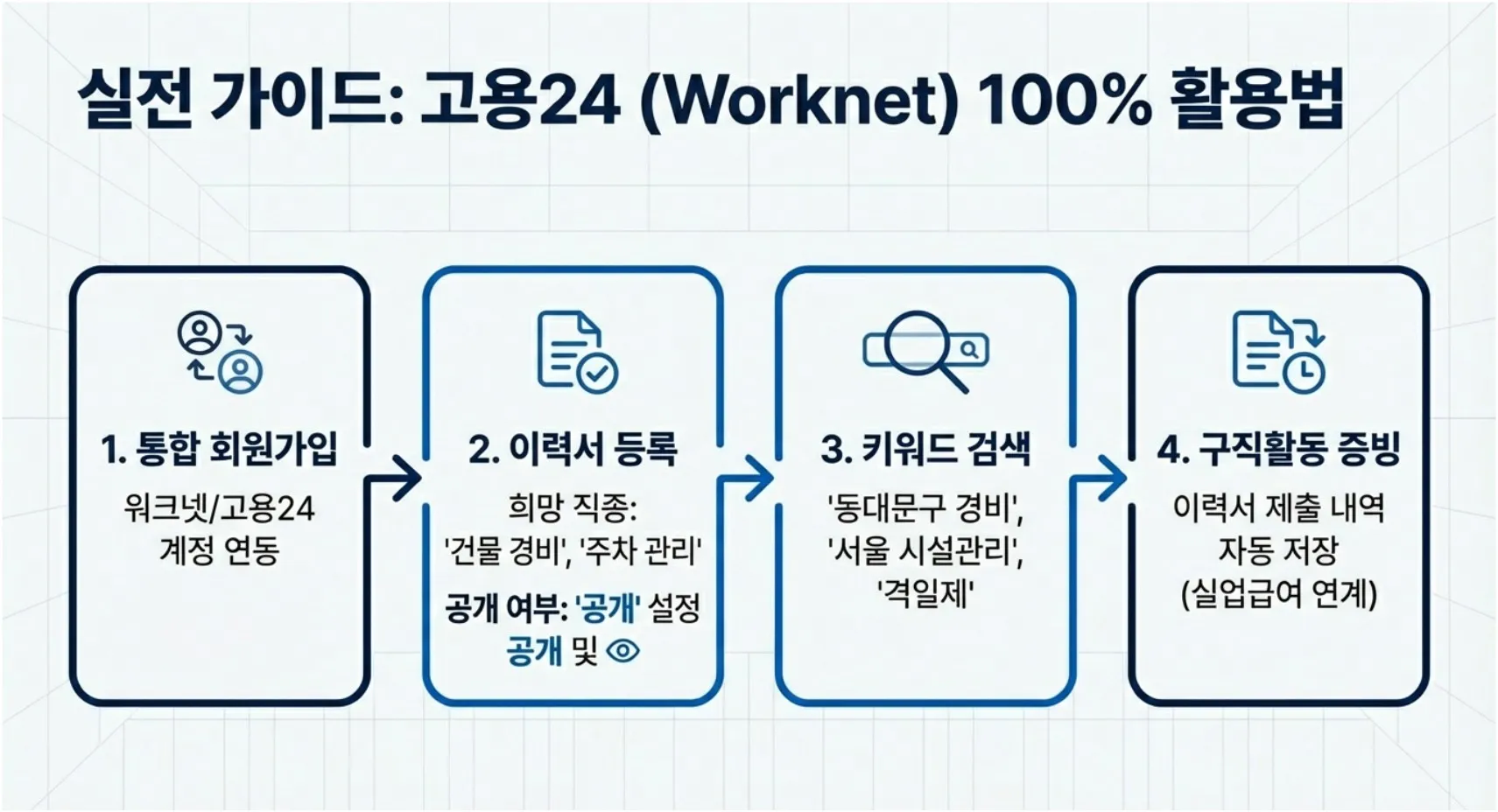 실제 예시 이미지 11
