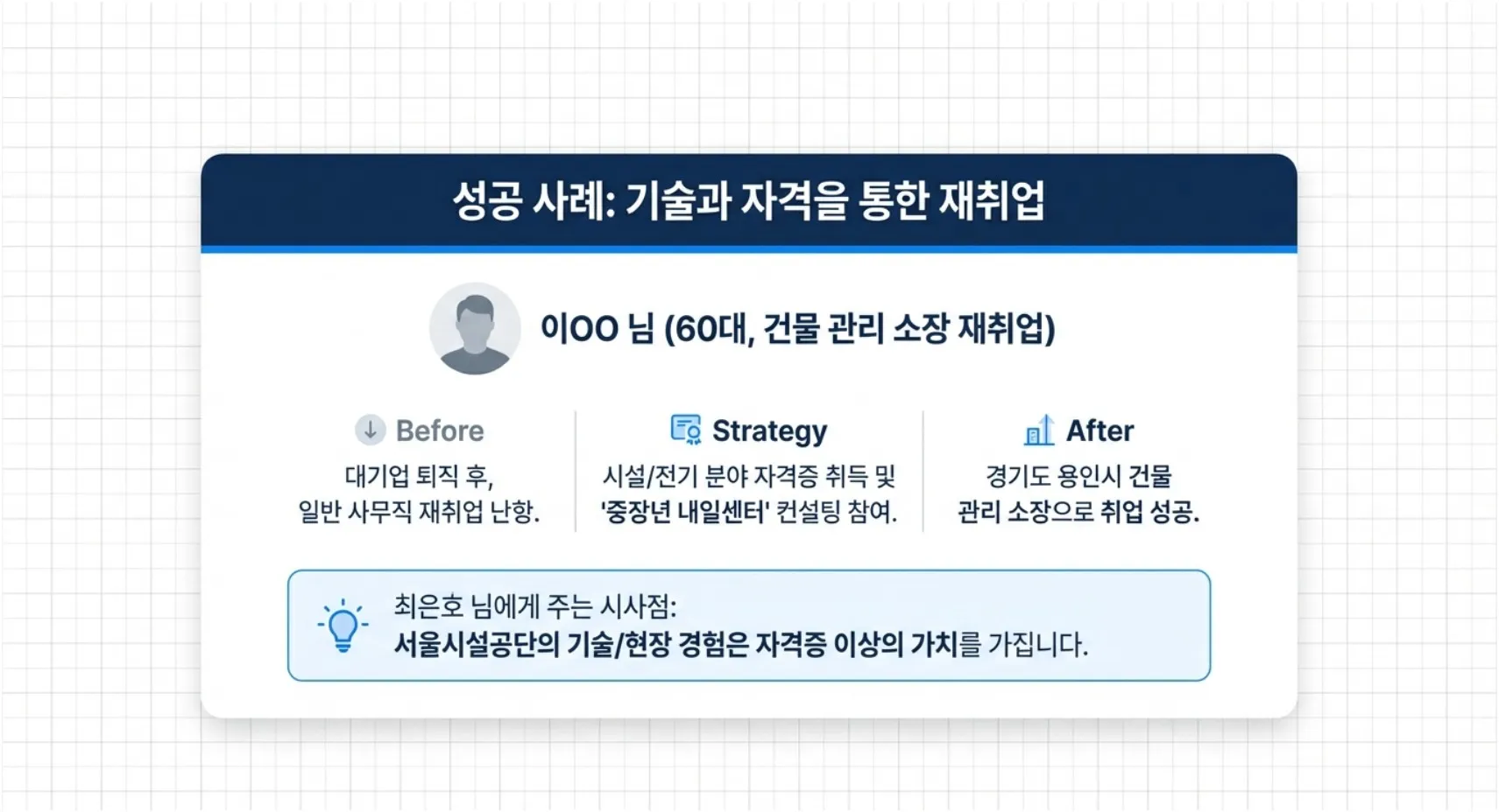 실제 예시 이미지 13