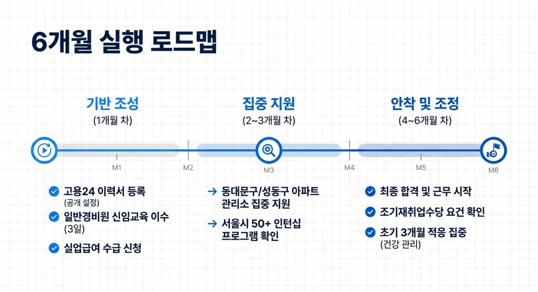 실제 예시 이미지 14